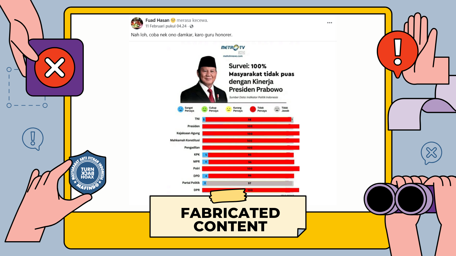 [SALAH] Survei Metro TV: 100% Masyarakat Tidak Puas dengan Kinerja Prabowo